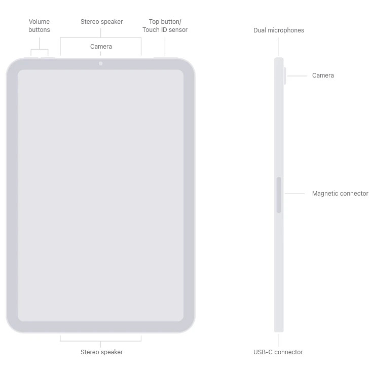 تبلت 8.3 اینچی اپل مدل iPad mini 7th Generation 2024 Wi-Fi ظرفیت 512 گیگابایت و رم 8 گیگابایت